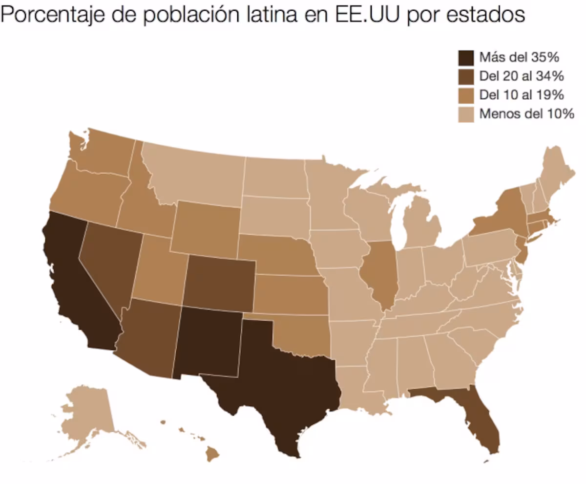 El poder económico y crecimiento demográfico de los latinos en EE.UU.